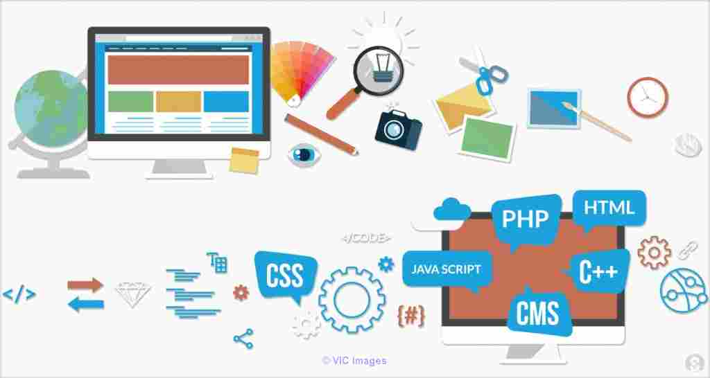 Responsive Web Development