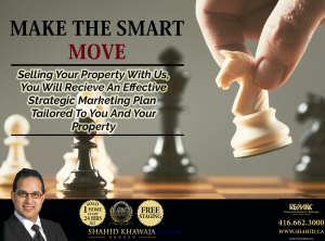 Buy and sell your property with Us, Shahid khawaja