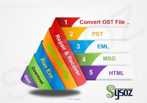 OST to PST Converter Software