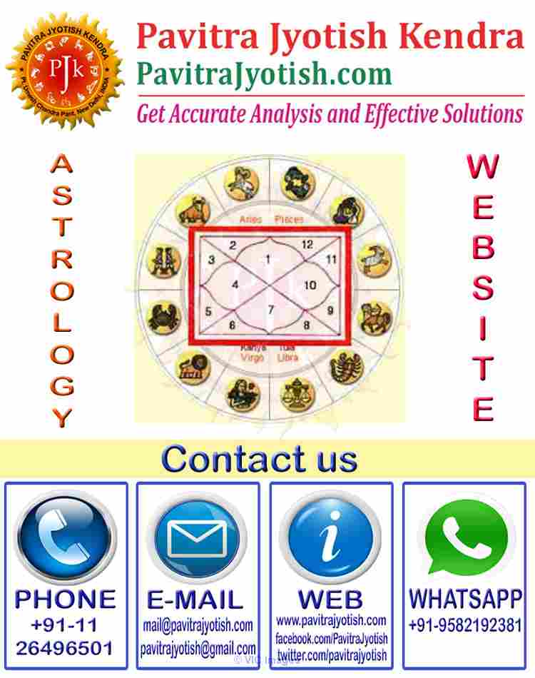 Astrology Websites