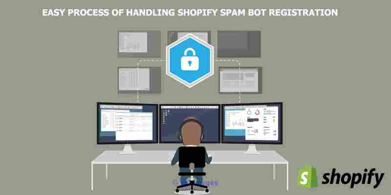 Easy Process of Handling Shopify Spam Bot Registration