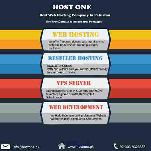 Best Web hosting in Lahore || Web hosting in Lahore