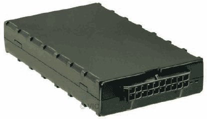 Best GPS Tracking Devices For Automobiles