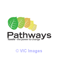 Pathways Real Life Recovery