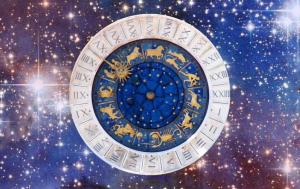 Best Indian Astrologer in Canada