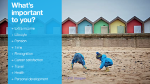 Start your own Business with full support and guidance