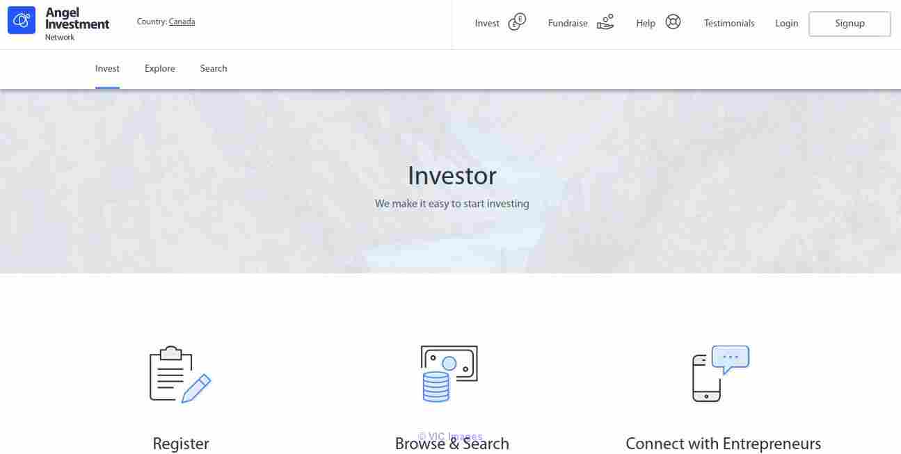 Find an investment opportunity that's right for you in Canada.