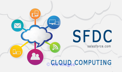 Learn Best Salesforce Training with live Projects