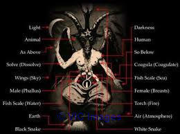 Illuminati in South Africa Contact 071 868 8742