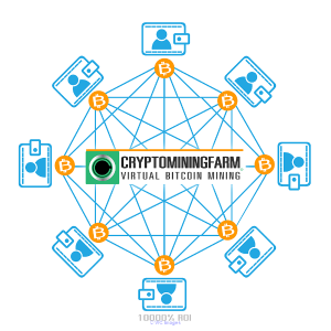 The Ultimate Deal on cryptocurrency mining platforms