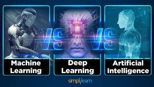 Machine Learning & Artificial Intelligence Solutions