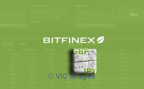 Does Bitfinex have a Phone Support Number?