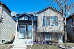 Real estate investments