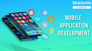 A World Of Mobile Application Development