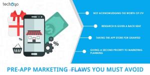 We Deliver Innovation | Techugo
