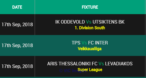 Best Tipster Predictions,  Correct Score Tipster site,