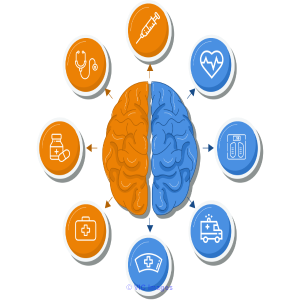 IoT & AI Powered Remote Diagnostic Systems for Healthcare
