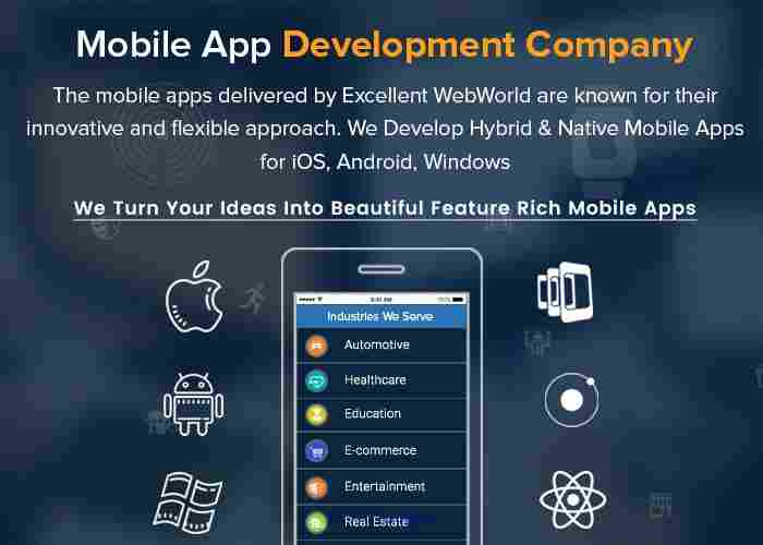 Best Mobile App Development Company in USA