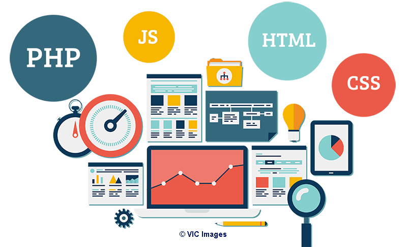 Web Design Richmond Hill