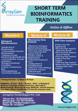 Short Term Bioinformatics Training Online & Offline