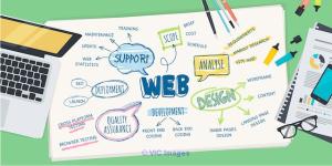 Web design Burlington