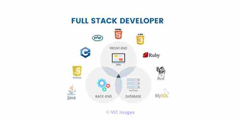 Hire Node Js Developer | Node Js Development Company