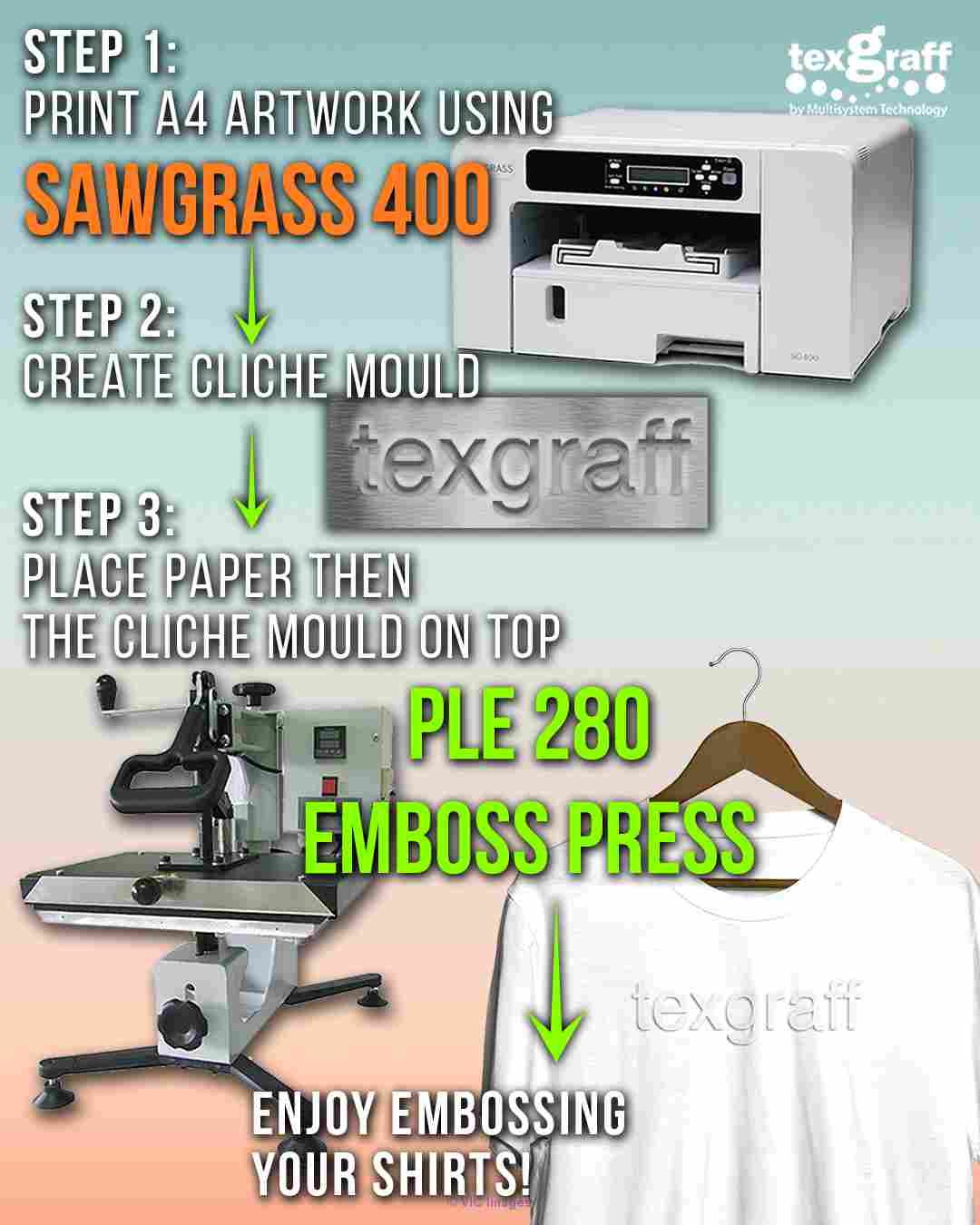 Start a printing Business with high Quality Printers UAE