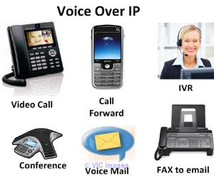 VoIP Phone Service for Home-based and Small Businesses