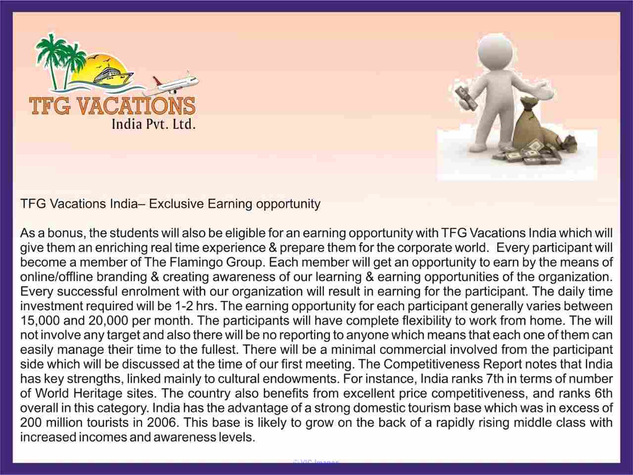 Requirement For Part-Time Internet Based Work