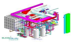 Structural BIM Modeling Services - Silicon Info