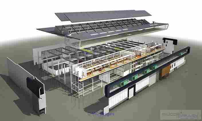 Building Information Modeling Services Edmonton - Silicon Info