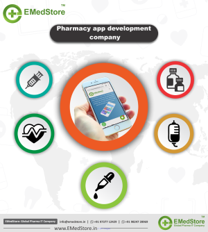 International Awards winning Pharma Application Development Company