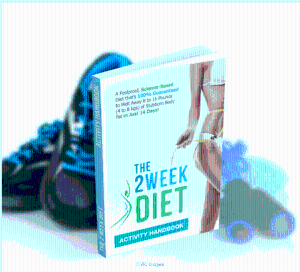 Fitness Formula