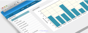 iSmartRecruit Analytics Report will help you to optimize efforts