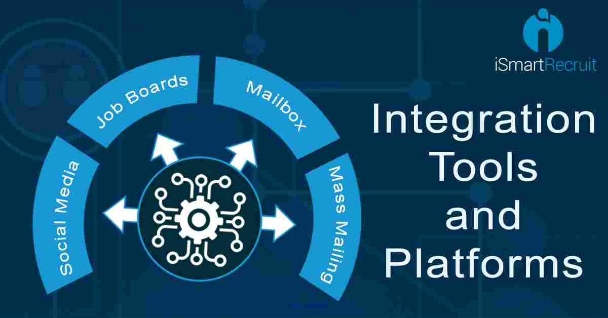 Integrations of iSmartRecruit