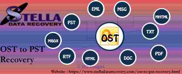The Ultimate Revelation of OST to PST Conversion