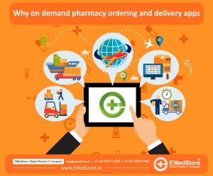 Why on demand pharmacy ordering and delivery apps