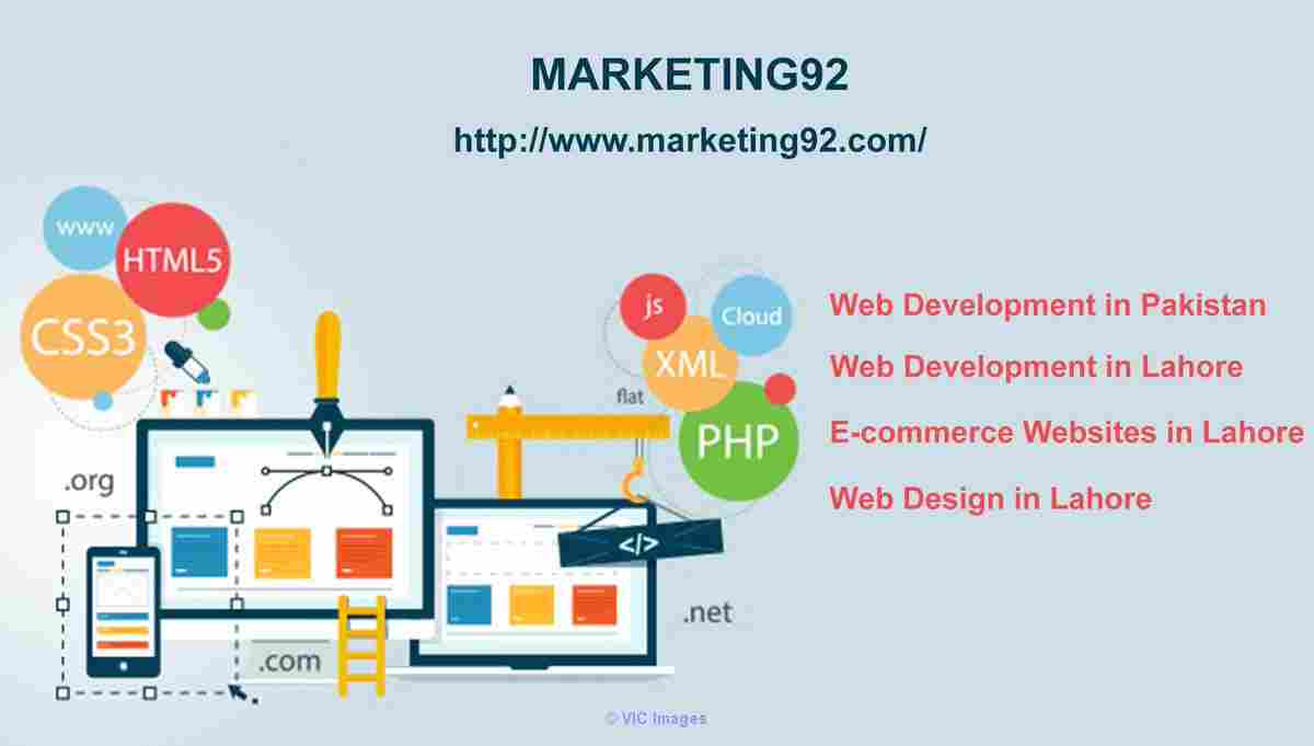 web designing and web development in Lahore, Pakistan.