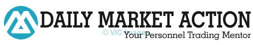 Forex Currency Trading and Education