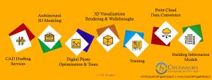 Best Engineering AutoCAD Drawing Services Provider