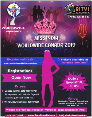 Miss India Registration Open