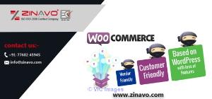 Affordable WooCommerce Development Company