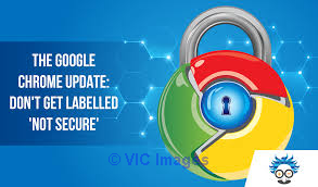 Google chrome not responding windows 7, 8, 10