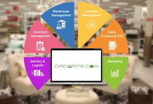 Choose the right software to grow your furniture business.