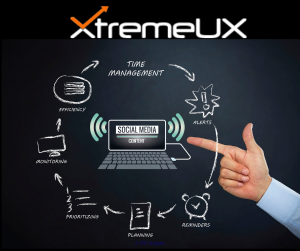 Get the Best Google ADs Plan and Pricing - XtremeUX