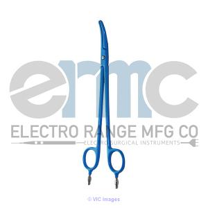 Electro Range MFG Co