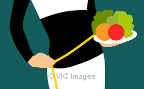 Best Weight Loss Program for Peoples