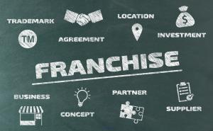 Most profitable franchises