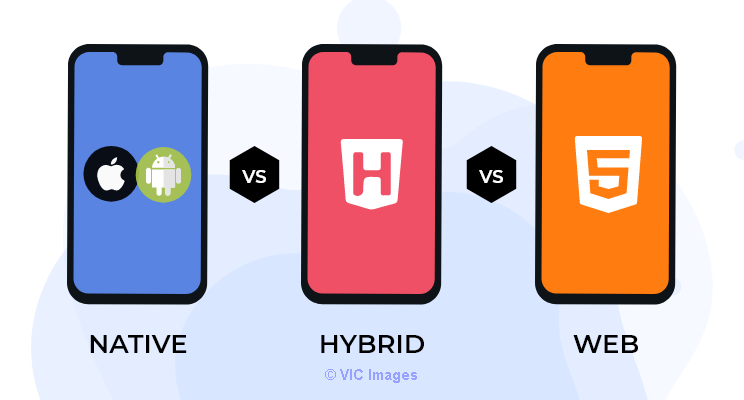 Hybrid vs Native vs Web Apps: How to Choose the Right Development Appr