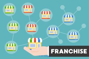 strong investment opportunity for franchisees